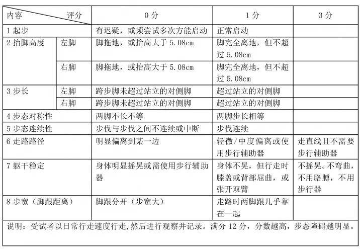 免费资料图库600集汇总，综合评估标准版JBG909.6