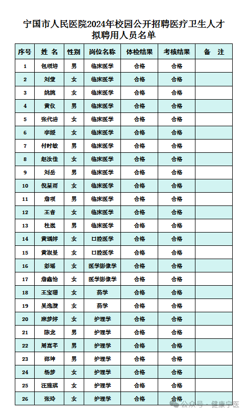 宁国人才网最新招聘信息揭秘与小巷特色小店探秘