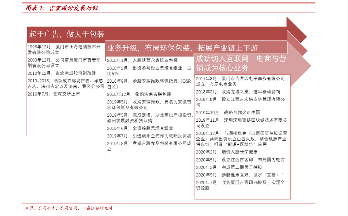 西部牧业重组最新动态揭晓