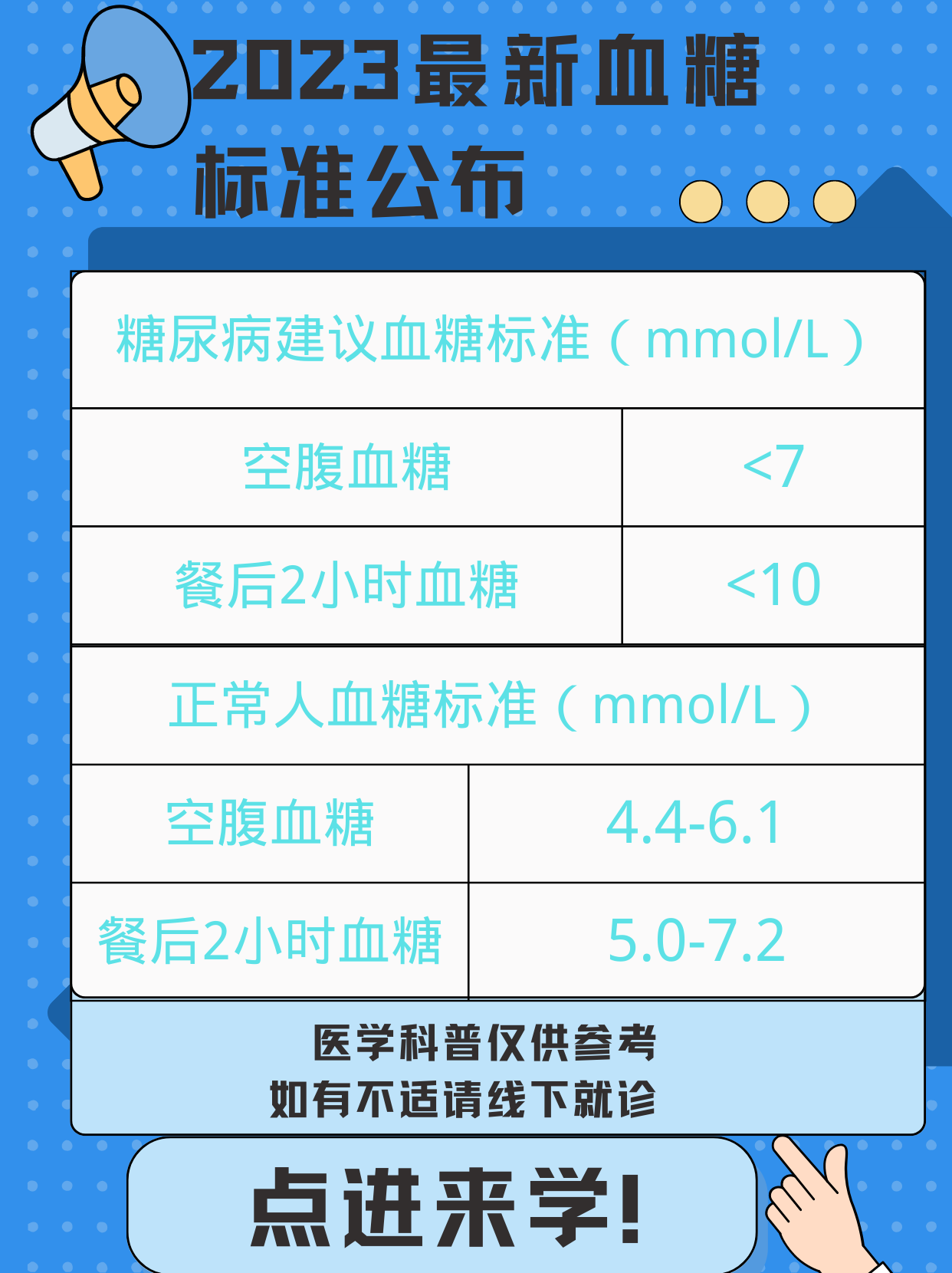 2023最新血糖标准表格及其制作步骤指南