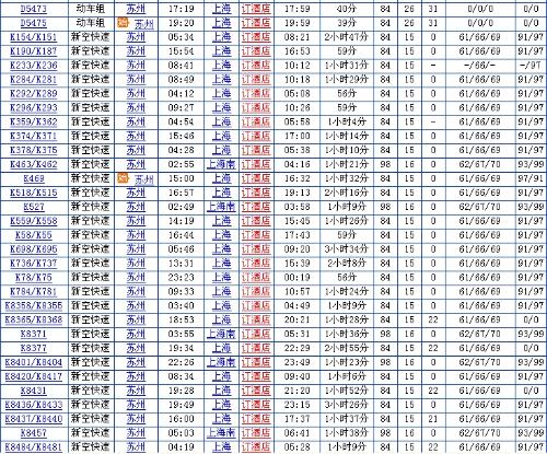 望子成龙 第12页