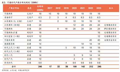 2024天天彩免费资料详解，深度解析DBR6.59.55预测版