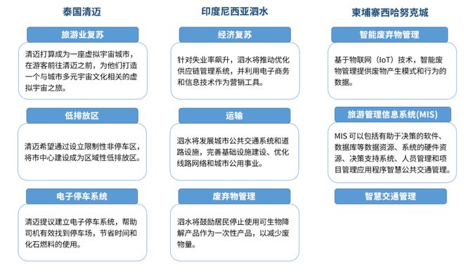 人流如潮 第7页