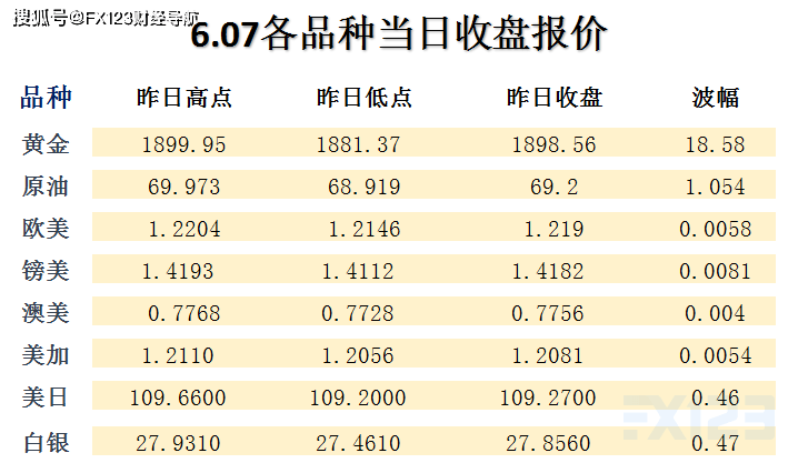 免费提供新澳精准资料及专家解读—IIC2.21.78珍藏资料版