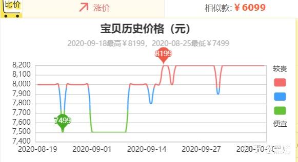 画蛇添足 第11页