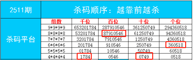 “2024管家婆一码中一肖策略，革新方案深度解析_SOG版炼髓境界”