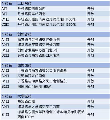 如鸟兽散 第15页