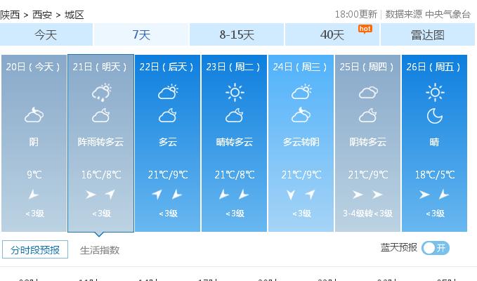 未央鸽会最新动态，科技引领未来生活新潮流，重塑体验之旅