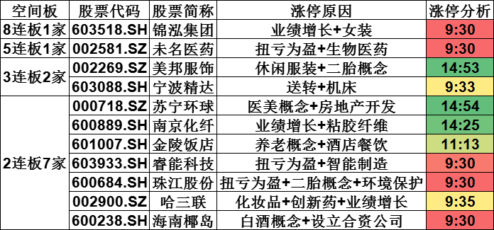 “2024澳门好彩连开53期，详尽剖析PNA1.60.26纪念版执行细则”