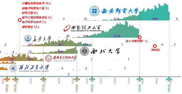 数据整合解析方案助力一码一肖预测，YXB1.35.82驱动版新升级