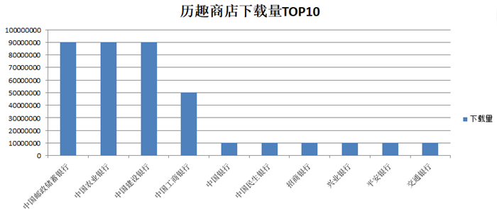 2024澳门天天彩开奖结果揭秘：市场分析及YIS5.29.99程序版解读