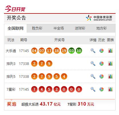 “2024年澳门今晚开奖预测及详细解读_XLF7.78.32定义版”