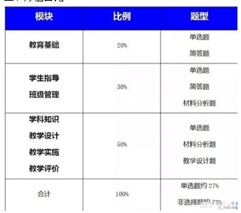 2024澳门原料免费指南，耐心解答详解_VHD5.35.83魔力版