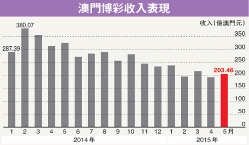 澳门好运来一肖中特，经济效益显著_EXI6.67.52网络版