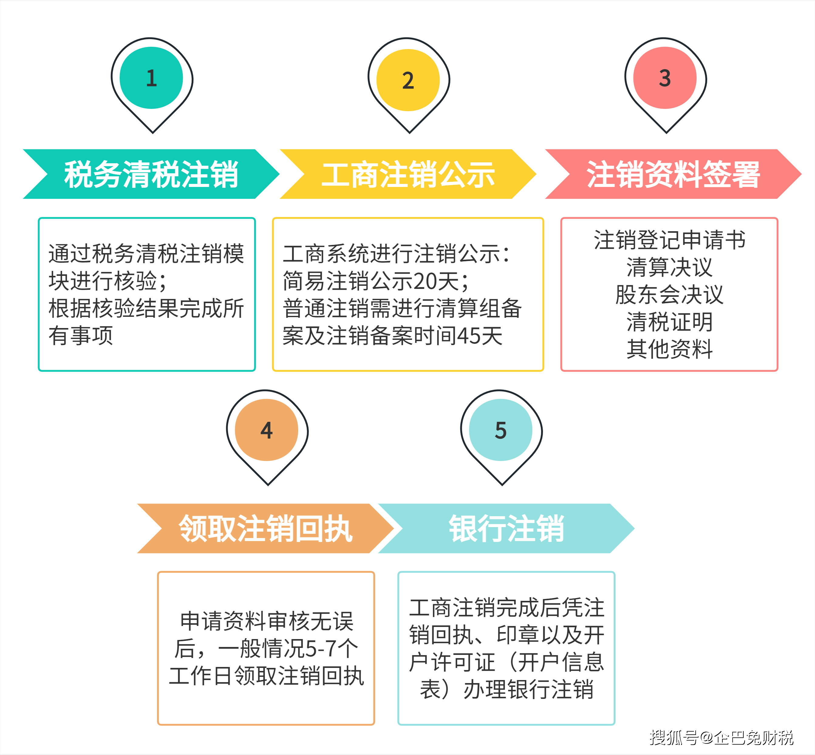 黄大仙论坛独家资料汇总，深入探究解析途径速递版GUQ2.19.34