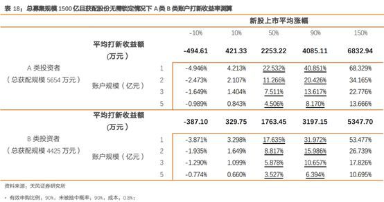 “三码三周必中特马，前沿科技研究实施_KUK3.64.95进口版”