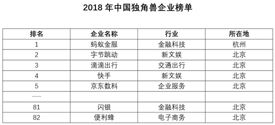 2024澳门今晚揭晓哪号码，规划引导新策略_BAT8.70.33版