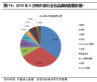 新奥精准数据资源免费发放第630期，数据整合策略方案ZLH1.15.33顶级版