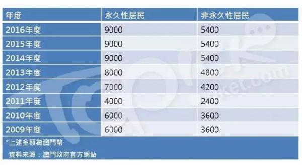 “2024澳门特马开奖图预测分析，NOZ9.45.35豪华版详尽解读”