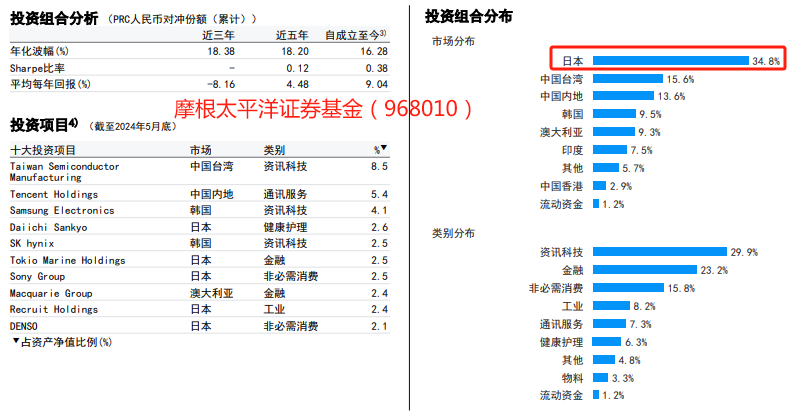 香港免六台彩图库,全面性解释说明_ZGB6.66.86未来科技版