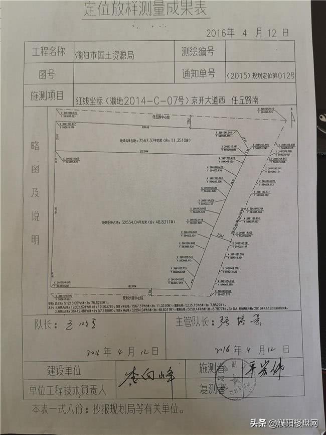 濮阳风云变幻的城市气象，最新天气预报更新