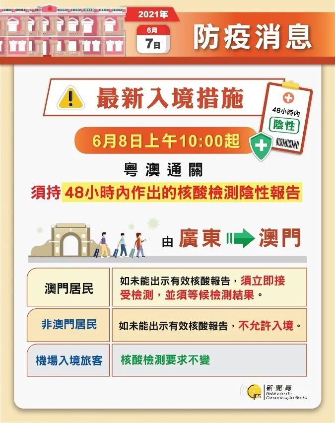 2024澳门每日好彩揭晓，深度解读与践行_NKK新版本4.30.38