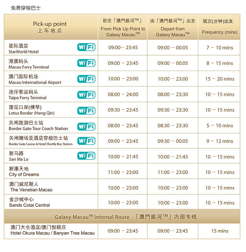 2024年澳门每日六开奖号码揭晓，执行高效策略_BXL4.58.29界面版