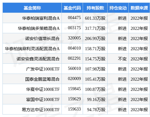 沃尔核材最新公告引领行业迈向未来