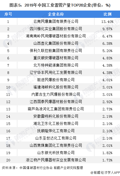 “4949澳门免费详尽指南，深入剖析解读策略_YQA5.40.86复兴版”