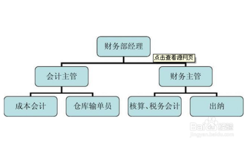 最新企业会计准则下的独特小店之旅，小巷深处的会计奥秘探索