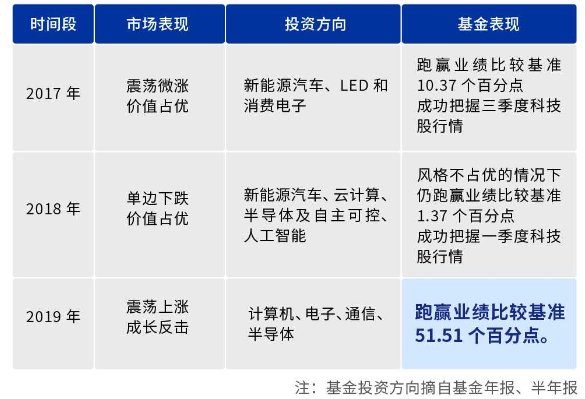 精准解读澳门三肖三码：黄大仙科学解析，FNG7.44.54影像处理版揭秘