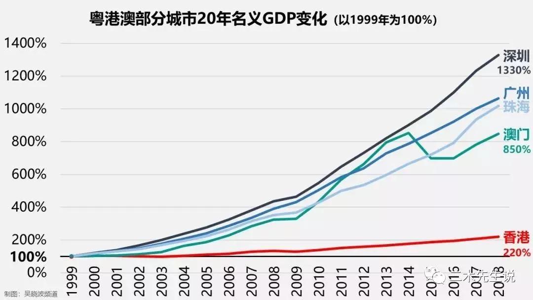 枣红 第7页