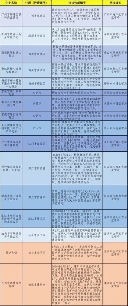 正版全攻略资料宝库，系统解析与实施_AFJ5.34.27线程版