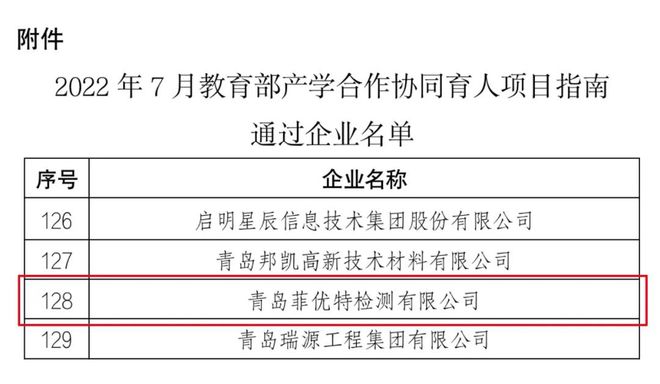 澳门精准一肖预测：100%必中平特一肖详解教程_LZV1.51.84便携版