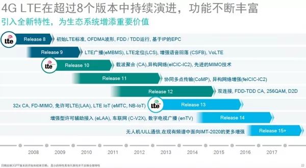 _FVH5.63.65远程版深度解析与实地研究_