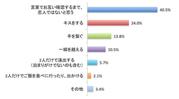 “日本亲子关系疑云：iHD乱象解析与平衡报道”