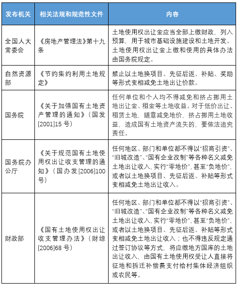 物流管理实务解析与实践_PJF7.57.45神器版