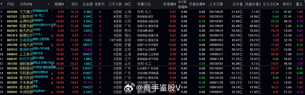 澳门三码解析技巧，精准策略详解——JZB4.16.77专业版