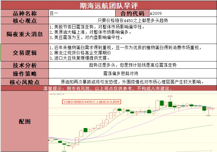 2024澳门开奖最新结果及实战策略解读_KTI4.32.78社交频道