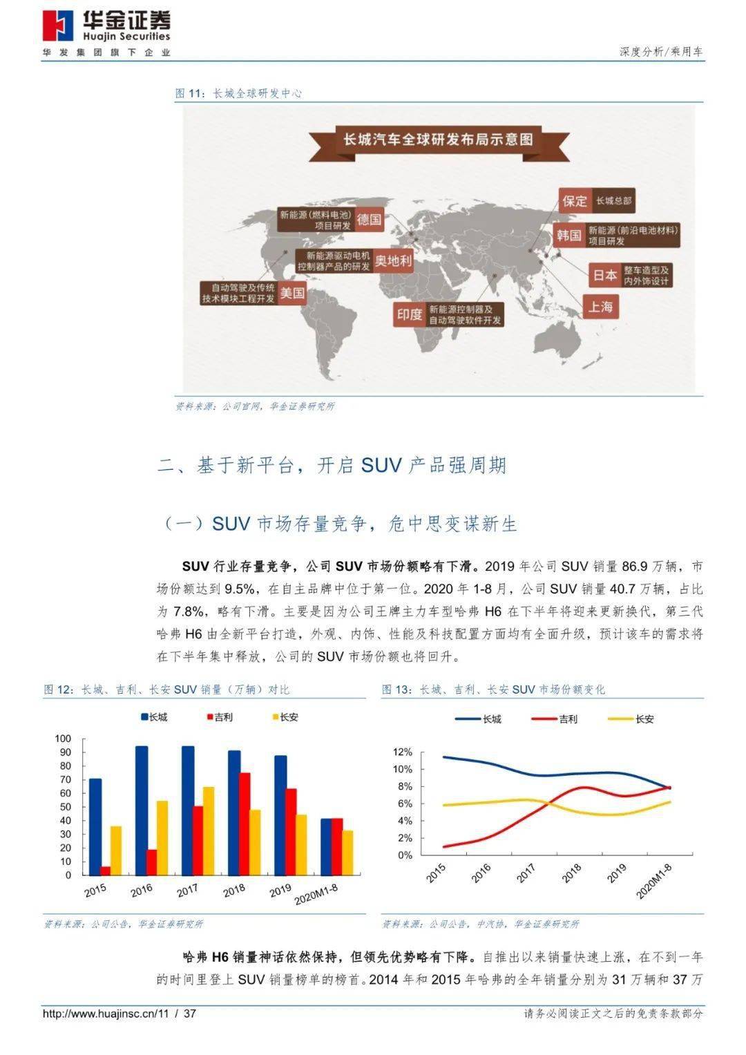 犹豫不决 第7页