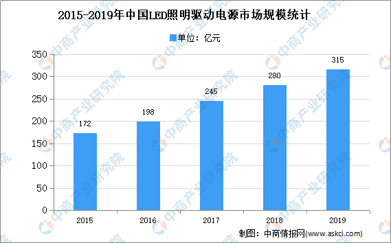 鱼目混珠 第14页