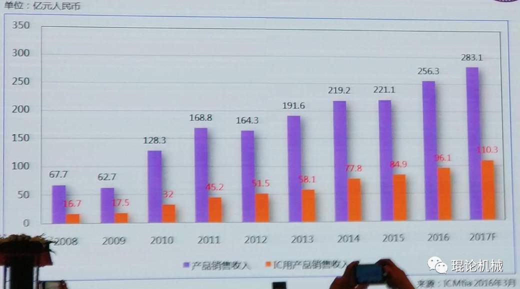 澳门三期预测准确，一区必中揭秘解读与实施_VXQ4.28.36科技前瞻版