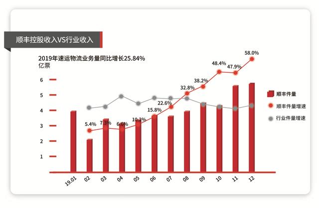 “香港精准速递资料大全解读及关键举措_YTH互助平台1.26.37版”