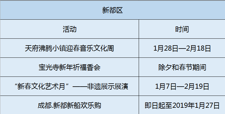 新奥免费提供精准资料第630期，行动指南详解与实施——ZRH4.48.68光辉版