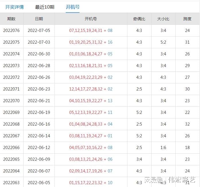 “2024澳门天天六开彩免费香港应用详解：RJZ9.63.76版本操作指南”