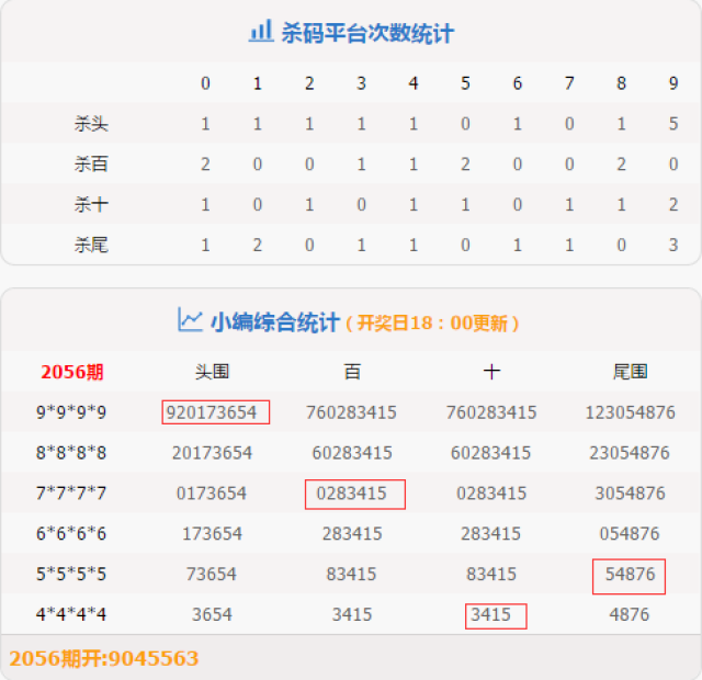 “澳门独码精准王中王数据集成策略，ZEG 1.72.25移动版方案”