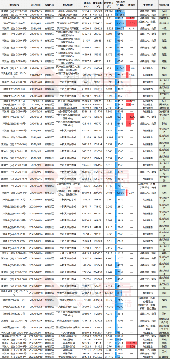 澳门六2004开奖记录，YMH4.33.60智能版快速解析