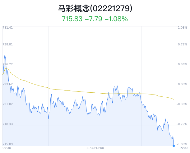 “2024澳门特马开奖揭晓亿彩网，知识执行详解_YWV1.72.90升级版”