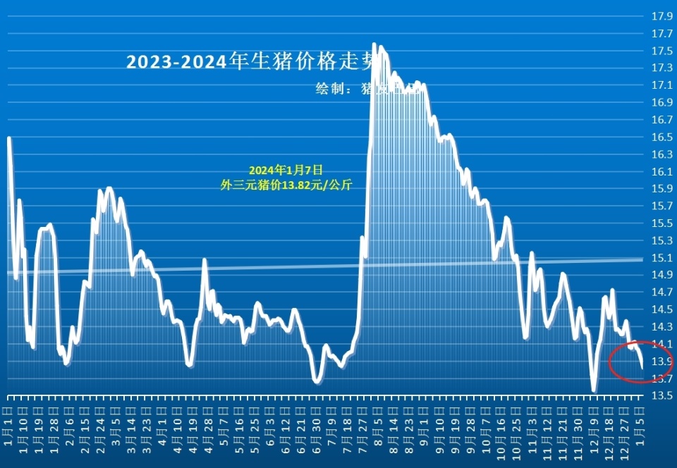 油价调整最新动态，油价与友情的温馨故事