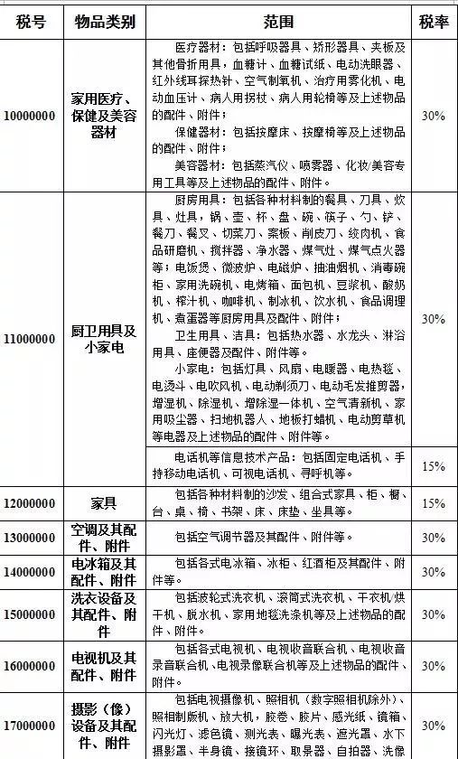 蝇营狗苟 第14页